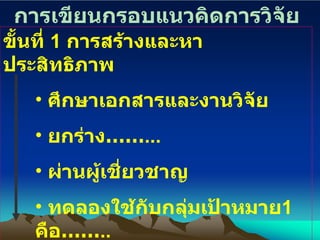 การเขียนกรอบแนวคิดการวิจัย ขั้นที่  1  การสร้างและหาประสิทธิภาพ ศึกษาเอกสารและงานวิจัย ยกร่าง…… ... ผ่านผู้เชี่ยวชาญ ทดลองใช้กับกลุ่มเป้าหมาย 1  คือ …… .. ( อาจจะหาประสิทธิภาพ  E1/E2) 