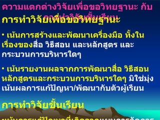 ความแตกต่างวิจัยเพื่อขอวิทยฐานะ  กับการ ทำวิจัยชั้นเรียน  การทำวิจัยเพื่อขอวิทยฐานะ เน้นการสร้างและพัฒนาเครื่องมือ ทั้งในเรื่องของ สื่อ วิธีสอน และหลักสูตร และกระบวนการบริหารใดๆ เน้นรายงานผลจากการพัฒนาสื่อ วิธีสอน หลักสูตรและกระบวนการบริหารใดๆ  มิใช่มุ่งเน้นผลการแก้ปัญหา / พัฒนากับตัวผู้เรียน การทำวิจัยชั้นเรียน เน้นการแก้ปัญหาที่เกิดจาก แผนการจัดการเรียนรู้ที่เกิดจากการสอน เน้นการแก้ปัญหานักเรียนทั้งในด้าน  พุทธิ จิต และทักษะปัญหา 