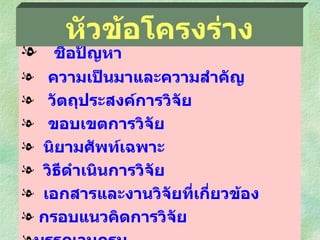 ชื่อปัญหา ความเป็นมาและความสำคัญ วัตถุประสงค์การวิจัย ขอบเขตการวิจัย นิยามศัพท์เฉพาะ วิธีดำเนินการวิจัย เอกสารและงานวิจัยที่เกี่ยวข้อง กรอบแนวคิดการวิจัย บรรณานุกรม หัวข้อโครงร่าง 