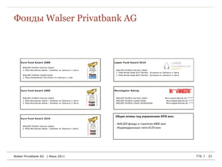 Фонды Walser Privatbank AG




                                     Общие активы под управлением €970 млн:

                                     - WALSER фонды и cтратегии €800 млн
                                     - Индивидуальные счета €170 млн




Walser Privatbank AG   | Июнь 2011                                            Стр. |   22
 