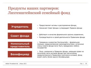 Продукты наших партнеров:
   Лихтенштейнский семейный фонд


                                     » Предоставляет активы в распоряжение фонда;
         Учредитель                  » Назначает Совет фонда и утверждает Правила фонда



                                     » Действует в качестве формального органа управления;
        Совет фонда                  » Руководствуется в своей деятельности Правилами фонда


                                     » Гражданин княжества Лихтенштейн – формальная
       Номинальный                   позиция, предусмотренная законодательством; остальные
                                     члены Совета фонда могут быть гражданами любого
       представитель                 государства

                                     » Лицо, указанное в Правилах фонда, имеющее право на
                                     получение части активов фонда при наступлении
        Бенифициар                   предусмотренного Правилами комплекса условий; фонд
                                     может иметь более одного бенефициара



Walser Privatbank AG   | Июнь 2011                                                   Стр. |   25
 