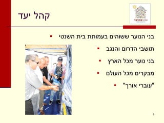 קהל יעד בני הנוער ששוהים בעמותת בית השנטי תושבי הדרום והנגב בני נוער מכל הארץ מבקרים מכל העולם " עוברי אורך " 