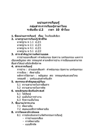 หน่วยการเรียนรู้
               กลุ่มสาระการเรียนรู้ภาษาไทย
             ระดับชั้น ป.2   เวลา 10 ชั่วโมง

1. ชื่อหน่วยการเรียนรู้ เรื่อง โรงเรียนสีเขียว
2. มาตรฐานการเรียนรู้/ตัวชี้วัด
      มาตรฐาน ท 1.1 ป.2/1
      มาตรฐาน ท 2.1 ป.2/1
      มาตรฐาน ท 4.1 ป.2/1
      มาตรฐาน ท 5.1 ป.2/2
3. สาระสำาคัญ/ความคิดรวบยอด
      การอ่านออกเสียงคำา คำาคล้องจอง ข้อความ บทร้อยกรอง และการ
เขียนพยัญชนะ สระ วรรณยุกต์ ตามหลักการอ่าน การเขียนและสามารถ
สื่อสารได้อย่างมีประสิทธิภาพ
4. สาระการเรียนรู้
      การอ่าน : อ่านออกเสียงคำา คำาคล้องจอง ข้อความ บทร้อยกรอง
      การเขียน : คัดลายมือ
      หลักการใช้ภาษา : พยัญชนะ สระ วรรณยุกต์และเลขไทย
      วรรณคดี : บทร้องเล่นสำาหรับเด็ก
5. สมรรถนะสำาคัญของผู้เรียน
      5.1 ความสามารถในการสื่อสาร
      5.2 ความสามารถในการคิด
6. คุณลักษณะอันพึงประสงค์
      6.1 ใฝ่เรียนรู้
      6.2 มุ่งมั่นในการทำางาน
      6.3 รักความเป็นไทย
7. ชิ้นงาน/ภาระงาน
      7.1 คัดลายมือ
      7.2 สมุดแบบฝึกการคัดลายมือ
8. การวัดและประเมินผล
      8.1 การประเมินระหว่างจัดกิจกรรมการเรียนรู้
           - การอ่านออกเสียง
           - การคัดลายมือ
           - แบบฝึกหัด
 