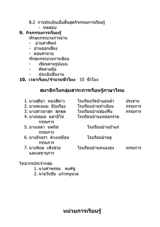 8.2 การประเมินเมื่อสิ้นสุดกิจกรรมการเรียนรู้
          - ทดสอบ
9. กิจกรรมการเรียนรู้
     ทักษะกระบวนการอ่าน
     - อ่านคำาศัพท์
     - อ่านออกเสียง
     - ตอบคำาถาม
     ทักษะกระบวนการเขียน
     -    เขียนตามรูปแบบ
     -    คัดลายมือ
     -    ประเมินชิ้นงาน
10. เวลาเรียน/จำานวนชั่วโมง 10 ชั่วโมง

           สมาชิกในกลุ่มสาระการเรียนรู้ภาษาไทย

  1. นางสุริยา ทองสีขาว          โรงเรียนวัดป่าบอนตำ่า     ประธาน
  2. นางพะยอม มีรุ่งเรือง        โรงเรียนบ้านท่าเนียน      กรรมการ
  3. นางสาวผาสุก สุกตุด          โรงเรียนบ้านช่องฟืน       กรรมการ
  4. นางนฤมล ผลามิโช             โรงเรียนบ้านแหลมกรวด
          กรรมการ
  5. นางเฉลา นพนิช                    โรงเรียนบ้านป่าแก่
          กรรมการ
  6. นางอัจฉรา ด้วงเหมือน             โรงเรียนบ้านคู
          กรรมการ
  7. นางพิกุล เพ็งช่วย           โรงเรียนบ้านหนองธง        กรรมการ
     และเลขานุการ

วิทยากรประจำากลุ่ม
       1. นางคำาพรรณ พงศ์ชู
       2. นายวันชัย แก้วหนูนวล




                         หน่วยการเรียนรู้
 
