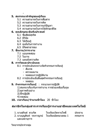 -
5. สมรรถนะสำาคัญของผู้เรียน
     5.1 ความสามารถในการสื่อสาร
     5.2 ความสามารถในการคิด
     5.3 ความสามารถในการแก้ปัญหา
     5.4 ความสามารถในการใช้ทักษะชีวิต
6. คุณลักษณะอันพึงประสงค์
     6.1 ซื่อสัตย์สุจริต
     6.2 มีวินย ั
     6.3 ใฝ่เรียนรู้
     6.4 มุ่งมั่นในการทำางาน
     6.5 มีจิตสาธารณะ
7. ชิ้นงาน/ภาระงาน
     7.1 แบบทดสอบ
     7.2 ใบงาน
     7.3 แผนผังความคิด
8. การวัดและประเมินผล
     8.1 การประเมินระหว่างจัดกิจกรรมการเรียนรู้
           - สังเกต
           - ตรวจผลงาน
           - ทดสอบการปฏิบัติงาน
     8.2 การประเมินเมื่อสิ้นสุดกิจกรรมการเรียนรู้
           - ทดสอบ
9. กิจกรรมการเรียนรู้ : กระบวนการปฏิบัติ
     1) สนทนาเกี่ยวกับการทำางาน การช่วยเหลือเกื้อกูล
     2) ดูภาพตัวอย่าง
     3) ฝึกปฏิบัติ
     4) ทดสอบ
10. เวลาเรียน/จำานวนชั่วโมง 20 ชั่วโมง

สมาชิกในกลุ่มสาระการเรียนรู้การงานอาชีพและเทคโนโลยี

  1. นางสุจินต์ ดวงจิต         โรงเรียนวัดหานโพธิ์     ประธาน
  2. นางบุญสินท์ วระกาญจน์     โรงเรียนมิตรมวลชน 1     กรรมการ
     และเลขานุการ

วิทยากรประจำากลุ่ม
 