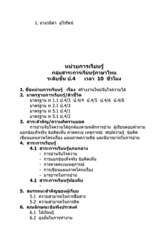 1. นางวนิดา อุไรรัตน์




                       หน่วยการเรียนรู้
               กลุ่มสาระการเรียนรู้ภาษาไทย
             ระดับชั้น ป.4   เวลา 10 ชั่วโมง

1. ชื่อหน่วยการเรียนรู้ เรื่อง สร้างงานใหม่จับใจความได้
2. มาตรฐานการเรียนรู้/ตัวชี้วัด
      มาตรฐาน ท 1.1 ป.4/3 ป.4/4 ป.4/5 ป.4/6 ป.4/8
      มาตรฐาน ท 2.1 ป.4/3
      มาตรฐาน ท 5.1 ป.4/1
      มาตรฐาน ท 5.1 ป.4/2
3. สาระสำาคัญ/ความคิดรวบยอด
      การอ่านจับใจความได้ถูกต้องตามหลักการอ่าน ผู้เรียนตอบคำาถาม
แยกข้อเท็จจริง ข้อคิดเห็น คาดคะเน เหตุการณ์ สรุปความรู้ ข้อคิด
เขียนแผนภาพโครงเรื่อง แผนภาพความคิด และมีมารยาทในการอ่าน
4. สาระการเรียนรู้
      4.1 สาระการเรียนรู้แกนกลาง
           - การอ่านจับใจความ
           - การแยกข้อเท็จจริง ข้อคิดเห็น
           - การคาดคะเนเหตุการณ์
           - การเขียนแผนภาพโครงเรื่อง
           - มารยาทในการอ่าน
      4.1 สาระการเรียนรู้ท้องถิ่น
           -
5. สมรรถนะสำาคัญของผู้เรียน
      5.1 ความสามารถในการสื่อสาร
      5.2 ความสามารถในการคิด
6. คุณลักษณะอันพึงประสงค์
      6.1 ใฝ่เรียนรู้
      6.2 มุ่งมั่นในการทำางาน
 