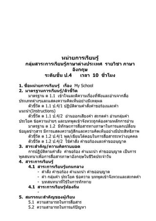 หน่วยการเรียนรู้
   กลุ่มสาระการเรียนรู้ภาษาต่างประเทศ รายวิชา ภาษา
                          อังกฤษ
            ระดับชั้น ป.4     เวลา 10 ชั่วโมง

1. ชื่อหน่วยการเรียนรู้ เรื่อง My School
2. มาตรฐานการเรียนรู้/ตัวชี้วัด
      มาตรฐาน ต 1.1 เข้าใจและตีความเรื่องที่ฟังและอ่านจากสื่อ
ประเภทต่างๆและแสดงความคิดเห็นอย่างมีเหตุผล
      ตัวชี้วัด ต 1.1 ป.4/1 ปฏิบัติตามคำาสั่งคำาขอร้องและคำา
แนะนำา(Instructions)
      ตัวชี้วัด ต 1.1 ป.4/2 อ่านออกเสียงคำา สะกดคำา อ่านกลุ่มคำา
ประโยค ข้อความง่ายๆ และบทพูดเข้าจังหวะถูกต้องตามหลักการอ่าน
      มาตรฐาน ต 1.2 มีทักษะการสื่อสารทางภาษาในการแลกเปลี่ยน
ข้อมูลข่าวสาร มีการแสดงความรู้สึกและความคิดเห็นอย่างมีประสิทธิภาพ
      ตัวชี้วัด ต 1.2 ป.4/1 พูด/เขียนโต้ตอบในการสื่อสารระหว่างบุคคล
      ตัวชี้วัด ต 1.2 ป.4/2 ใช้คำาสั่ง คำาขอร้องและคำาขออนุญาต
3. สาระสำาคัญ/ความคิดรวบยอด
      การปฏิบัติตามคำาสั่ง คำาขอร้อง คำาแนะนำา คำาขออนุญาต เป็นการ
พูดสนทนาเพื่อการสื่อสารภาษาอังกฤษในชีวิตประจำาวัน
4. สาระการเรียนรู้
      4.1 สาระการเรียนรู้แกนกลาง
             - คำาสั่ง คำาขอร้อง คำาแนะนำา คำาขออนุญาต
             - คำา กลุ่มคำา ประโยค ข้อความ บทพูดเข้าจังหวะและสะกดคำา
             - บทสนทนาที่ใช้ในการทักทาย
      4.1 สาระการเรียนรู้ท้องถิ่น
             -
5. สมรรถนะสำาคัญของผู้เรียน
      5.1 ความสามารถในการสื่อสาร
      5.2 ความสามารถในการแก้ปัญหา
 