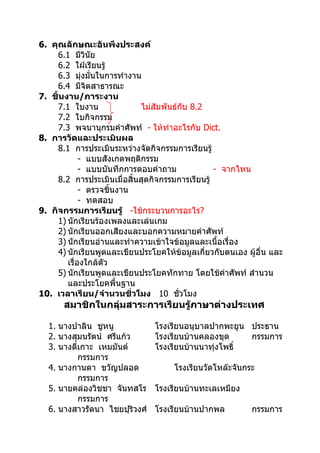 6. คุณลักษณะอันพึงประสงค์
     6.1 มีวินย ั
     6.2 ใฝ่เรียนรู้
     6.3 มุ่งมั่นในการทำางาน
     6.4 มีจิตสาธารณะ
7. ชิ้นงาน/ภาระงาน
     7.1 ใบงาน              ไม่สัมพันธ์กับ 8.2
     7.2 ใบกิจกรรม
     7.3 พจนานุกรมคำาศัพท์ - ให้ทำาอะไรกับ Dict.
8. การวัดและประเมินผล
     8.1 การประเมินระหว่างจัดกิจกรรมการเรียนรู้
             - แบบสังเกตพฤติกรรม
             - แบบบันทึกการตอบคำาถาม              - จากไหน
     8.2 การประเมินเมื่อสิ้นสุดกิจกรรมการเรียนรู้
             - ตรวจชิ้นงาน
             - ทดสอบ
9. กิจกรรมการเรียนรู้ -ใช้กระบวนการอะไร?
     1) นักเรียนร้องเพลงและเล่นเกม
     2) นักเรียนออกเสียงและบอกความหมายคำาศัพท์
     3) นักเรียนอ่านและทำาความเข้าใจข้อมูลและเนื้อเรื่อง
     4) นักเรียนพูดและเขียนประโยคให้ข้อมูลเกี่ยวกับตนเอง ผู้อื่น และ
        เรื่องใกล้ตัว
     5) นักเรียนพูดและเขียนประโยคทักทาย โดยใช้คำาศัพท์ สำานวน
        และประโยคพื้นฐาน
10. เวลาเรียน/จำานวนชั่วโมง 10 ชั่วโมง
      สมาชิกในกลุ่มสาระการเรียนรู้ภาษาต่างประเทศ

  1. นางปาลิน ชูหนู             โรงเรียนอนุบาลปากพะยูน ประธาน
  2. นางสุมนรัตน์ ศรีแก้ว       โรงเรียนบ้านคลองขุด     กรรมการ
  3. นางตี่เกาะ เหมมันต์        โรงเรียนบ้านนาทุ่งโพธิ์
           กรรมการ
  4. นางกานดา ขวัญปลอด               โรงเรียนวัดโหล๊ะจันกระ
           กรรมการ
  5. นายคล่องวิชชา จันทสโร      โรงเรียนบ้านทะเลเหมียง
           กรรมการ
  6. นางสาวรัตนา ไชยปุรวงศ์
                          ิ     โรงเรียนบ้านปากพล          กรรมการ
 