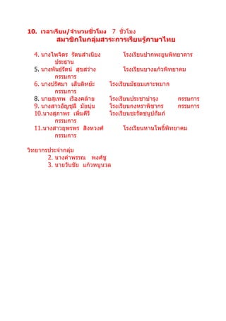 10. เวลาเรียน/จำานวนชั่วโมง 7 ชั่วโมง
          สมาชิกในกลุ่มสาระการเรียนรู้ภาษาไทย

  4. นางไพจิตร รัตนสำาเนียง        โรงเรียนปากพะยูนพิทยาคาร
         ประธาน
  5. นางพันธ์รัตน์ สุขสว่าง        โรงเรียนบางแก้วพิทยาคม
         กรรมการ
  6. นางปรัศมา เส็นติหย๊ะ     โรงเรียนมัธยมเกาะหมาก
         กรรมการ
  8. นายสุเทพ เรืองคล้าย      โรงเรียนประชาบำารุง      กรรมการ
  9. นางสาวอัญชุลี มัยนุ่น    โรงเรียนกงหราพิชากร      กรรมการ
  10.นางสุภาพร เพิ่มคีรี      โรงเรียนชะรัดชนูปถัมภ์
         กรรมการ
  11.นางสาวยุพรพร สิงหวงศ์         โรงเรียนหานโพธิ์พิทยาคม
         กรรมการ

วิทยากรประจำากลุ่ม
       2. นางคำาพรรณ พงศ์ชู
       3. นายวันชัย แก้วหนูนวล
 