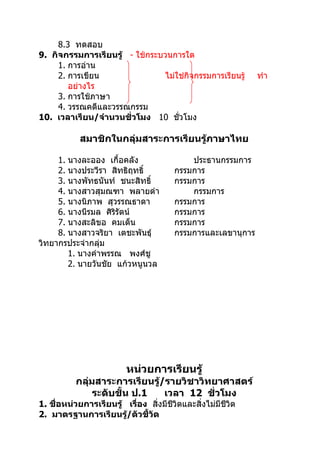 8.3 ทดสอบ
9. กิจกรรมการเรียนรู้ - ใช้กระบวนการใด
     1. การอ่าน
     2. การเขียน               ไม่ใช่กิจกรรมการเรียนรู้       ทำา
        อย่างไร
     3. การใช้ภาษา
     4. วรรณคดีและวรรณกรรม
10. เวลาเรียน/จำานวนชั่วโมง 10 ชั่วโมง

            สมาชิกในกลุ่มสาระการเรียนรู้ภาษาไทย

     1. นางละออง เกื้อคลัง                  ประธานกรรมการ
     2. นางประวีรา สิทธิฤทธิ์           กรรมการ
     3. นางพัทธนันท์ ชนะสิทธิ์          กรรมการ
     4. นางสาวสุมณฑา พลายดำา                กรรมการ
     5. นางนิภาพ สุวรรณธาดา             กรรมการ
     6. นางนีรมล ศิรรัตน์
                     ิ                  กรรมการ
     7. นางสะลิขอ คมเด็น                กรรมการ
     8. นางสาวจริยา เตชะพันธุ์          กรรมการและเลขานุการ
วิทยากรประจำากลุ่ม
        1. นางคำาพรรณ พงศ์ชู
        2. นายวันชัย แก้วหนูนวล




                          หน่วยการเรียนรู้
           กลุ่มสาระการเรียนรู้/รายวิชาวิทยาศาสตร์
                ระดับชั้น ป.1   เวลา 12 ชั่วโมง
1. ชื่อหน่วยการเรียนรู้ เรื่อง สิ่งมีชีวิตและสิ่งไม่มีชีวิต
2. มาตรฐานการเรียนรู้/ตัวชี้วัด
 
