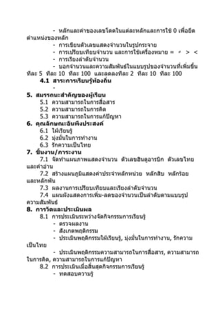 - หลักและค่าของเลขโดดในแต่ละหลักและการใช้ 0 เพื่อยึด
ตำาแหน่งของหลัก
          - การเขียนตัวเลขแสดงจำานวนในรูปกระจาย
          - การเปรียบเทียบจำานวน และการใช้เครื่องหมาย = ≠ > <
          - การเรียงลำาดับจำานวน
          - บอกจำานวนและความสัมพันธ์ในแบบรูปของจำานวนที่เพิ่มขึ้น
ทีละ 5 ทีละ 10 ทีละ 100 และลดลงทีละ 2 ทีละ 10 ทีละ 100
     4.1 สาระการเรียนรู้ท้องถิ่น
          -
5. สมรรถนะสำาคัญของผู้เรียน
     5.1 ความสามารถในการสื่อสาร
     5.2 ความสามารถในการคิด
     5.3 ความสามารถในการแก้ปัญหา
6. คุณลักษณะอันพึงประสงค์
     6.1 ใฝ่เรียนรู้
     6.2 มุ่งมั่นในการทำางาน
     6.3 รักความเป็นไทย
7. ชิ้นงาน/ภาระงาน
     7.1 จัดทำาแผนภาพแสดงจำานวน ตัวเลขฮินดูอารบิก ตัวเลขไทย
และคำาอ่าน
     7.2 สร้างแผนภูมิแสดงค่าประจำาหลักหน่วย หลักสิบ หลักร้อย
และหลักพัน
     7.3 ผลงานการเปรียบเทียบและเรียงลำาดับจำานวน
     7.4 แผนผังแสดงการเพิ่ม-ลดของจำานวนเป็นลำาดับตามแบบรูป
ความสัมพันธ์
8. การวัดและประเมินผล
     8.1 การประเมินระหว่างจัดกิจกรรมการเรียนรู้
           - ตรวจผลงาน
           - สังเกตพฤติกรรม
           - ประเมินพฤติกรรมใฝ่เรียนรู, มุ่งมั่นในการทำางาน, รักความ
                                      ้
เป็นไทย
           - ประเมินพฤติกรรมความสามารถในการสื่อสาร, ความสามารถ
ในการคิด, ความสามารถในการแก้ปัญหา
     8.2 การประเมินเมื่อสิ้นสุดกิจกรรมการเรียนรู้
           - ทดสอบความรู้
 