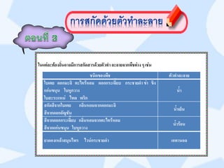 ในแต่ละท้องถิ่นอาจมีการสกัดสารด้วยตัวทา ละลายจากพืชต่าง ๆ เช่น
                           ชนิดของพืช                            ตัวทาละลาย
   ใบเตย ดอกมะลิ ตะไคร้หอม ดอกกระเจี๊ยบ กระชายดา ข่า ขิง
   แก่นขนุน ใบหูกวาง                                                 น้า
   ใบสะระแหน่ ไพล พริก
   สกัดสีจากใบเตย กลิ่นหอมจากดอกมะลิ
                                                                   น้าเย็น
   สีจากดอกอัญชัน
   สีจากดอกกระเจี๊ยบ กลิ่นหอมจากตะไคร้หอม
                                                                   น้าร้อน
   สีจากแก่นขนุน ใบหูกวาง

   ยาดองเหล้าสมุนไพร ไวน์กระชายดา                                 เอทานอล
 