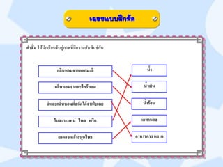 เฉลยแบบฝึกหัด

คาสั่ง ให้นักเรียนจับคู่ภาพที่มีความสัมพันธ์กัน


                  กลิ่นหอมจากดอกมะลิ                       น้า

                 กลิ่นหอมจากตะไคร้หอม                    น้าเย็น

            สีและกลิ่นหอมที่สกัดได้จากใบเตย              น้าร้อน

                ใบสะระแหน่ ไพล พริก                     เอทานอล

                   ยาดองเหล้าสมุนไพร                  อาหารคาว หวาน
 