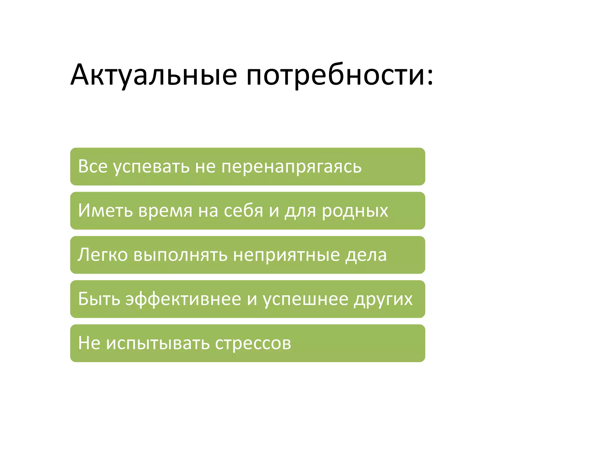 Актуальные потребности: