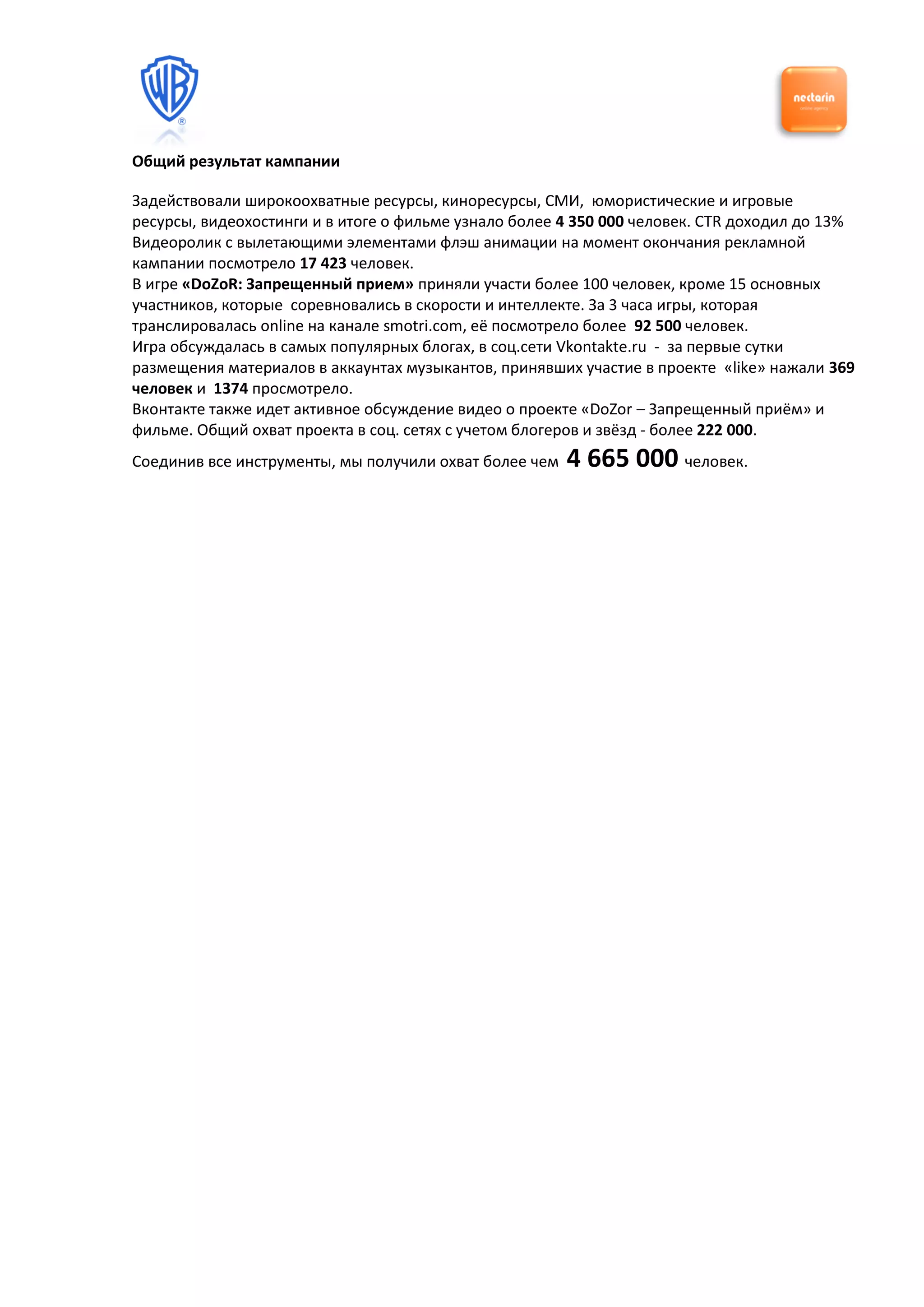 Общий результат кампании

Задействовали широкоохватные ресурсы, киноресурсы, СМИ, юмористические и игровые
ресурсы, видеохостинги и в итоге о фильме узнало более 4 350 000 человек. CTR доходил до 13%
Видеоролик с вылетающими элементами флэш анимации на момент окончания рекламной
кампании посмотрело 17 423 человек.
В игре «DoZoR: Запрещенный прием» приняли участи более 100 человек, кроме 15 основных
участников, которые соревновались в скорости и интеллекте. За 3 часа игры, которая
транслировалась online на канале smotri.com, её посмотрело более 92 500 человек.
Игра обсуждалась в самых популярных блогах, в соц.сети Vkontakte.ru - за первые сутки
размещения материалов в аккаунтах музыкантов, принявших участие в проекте «like» нажали 369
человек и 1374 просмотрело.
Вконтакте также идет активное обсуждение видео о проекте «DoZor – Запрещенный приём» и
фильме. Общий охват проекта в соц. сетях с учетом блогеров и звёзд - более 222 000.
Соединив все инструменты, мы получили охват более чем   4 665 000 человек.
 