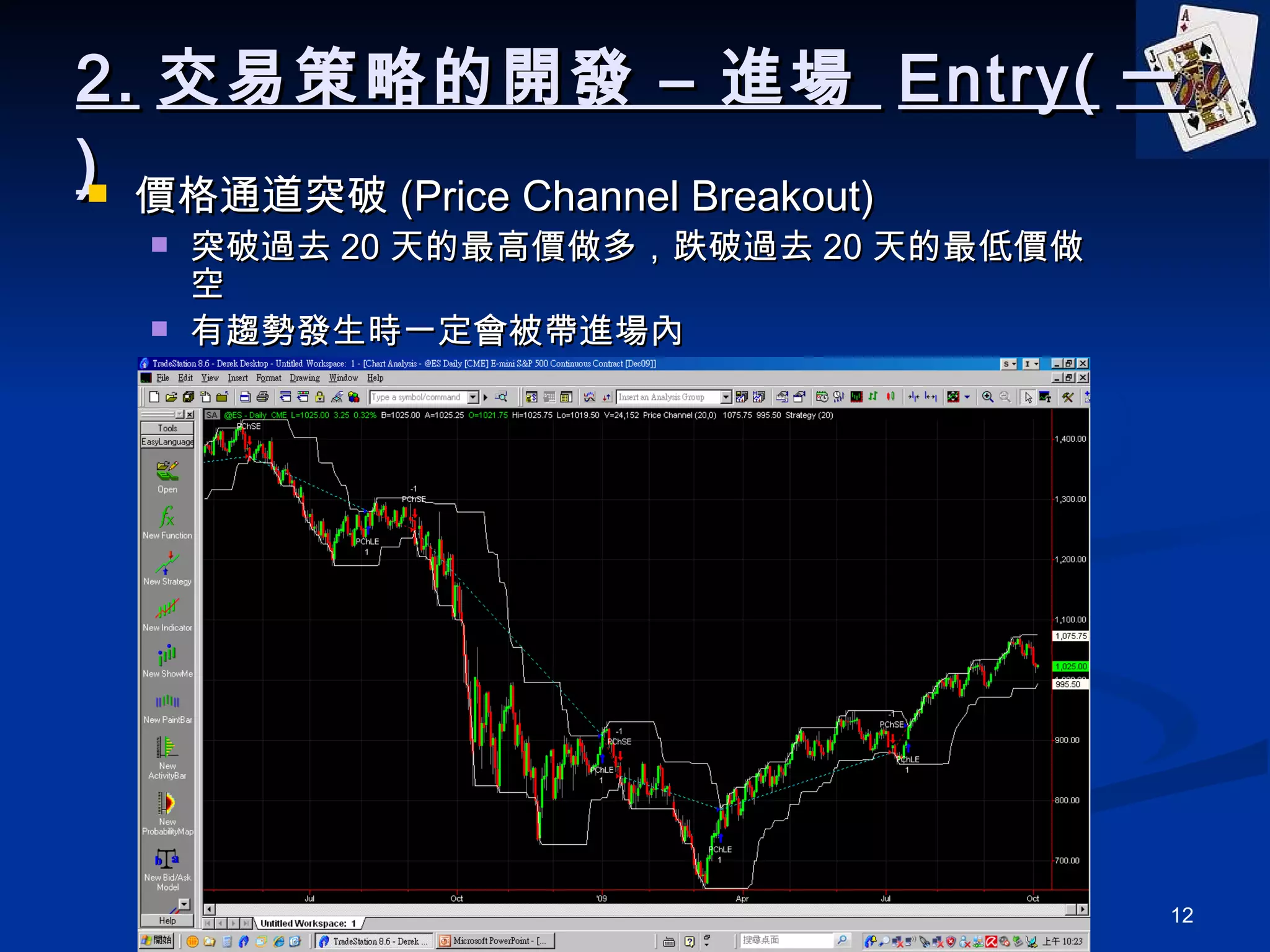 2. 交易策略的開發 – 進場  Entry( 一 ) 價格通道突破 (Price Channel Breakout) 突破過去 20 天的最高價做多，跌破過去 20 天的最低價做空 有趨勢發生時一定會被帶進場內 突破點可能會有很多的追價產生 