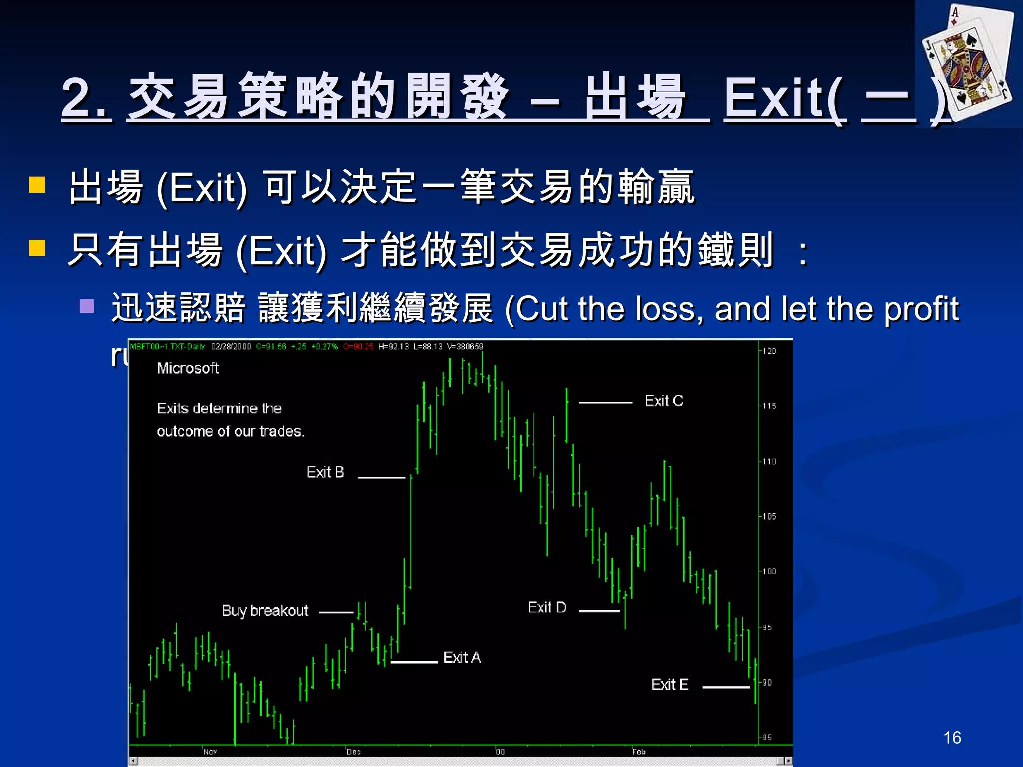 2. 交易策略的開發 – 出場  Exit( 一 ) 出場 (Exit) 可以決定一筆交易的輸贏 只有出場 (Exit) 才能做到交易成功的鐵則  : 迅速認賠 讓獲利繼續發展 (Cut the loss, and let the profit run) 