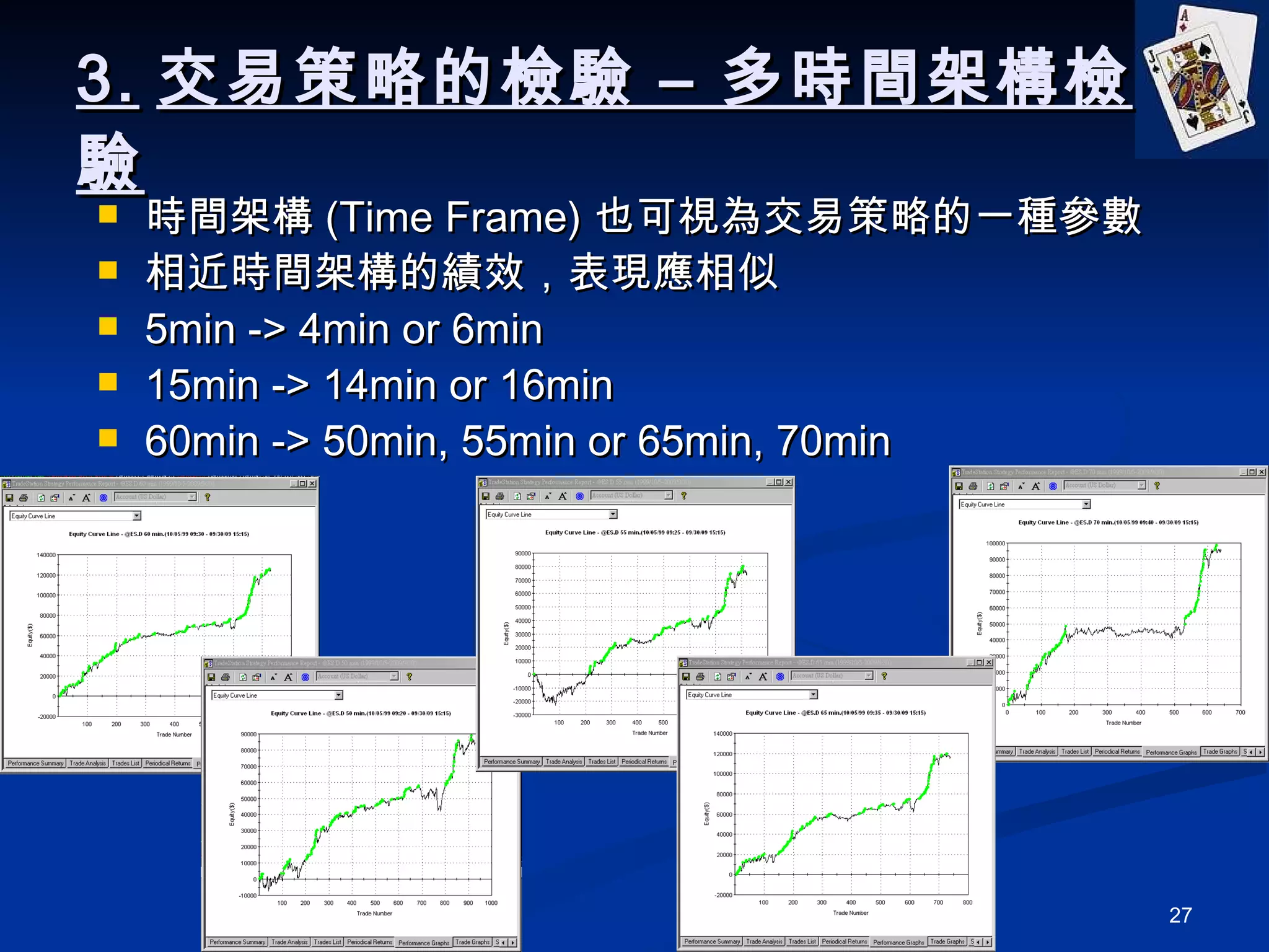 3. 交易策略的檢驗 – 多時間架構檢驗 時間架構 (Time Frame) 也可視為交易策略的一種參數 相近時間架構的績效，表現應相似 5min -> 4min or 6min 15min -> 14min or 16min 60min -> 50min, 55min or 65min, 70min 