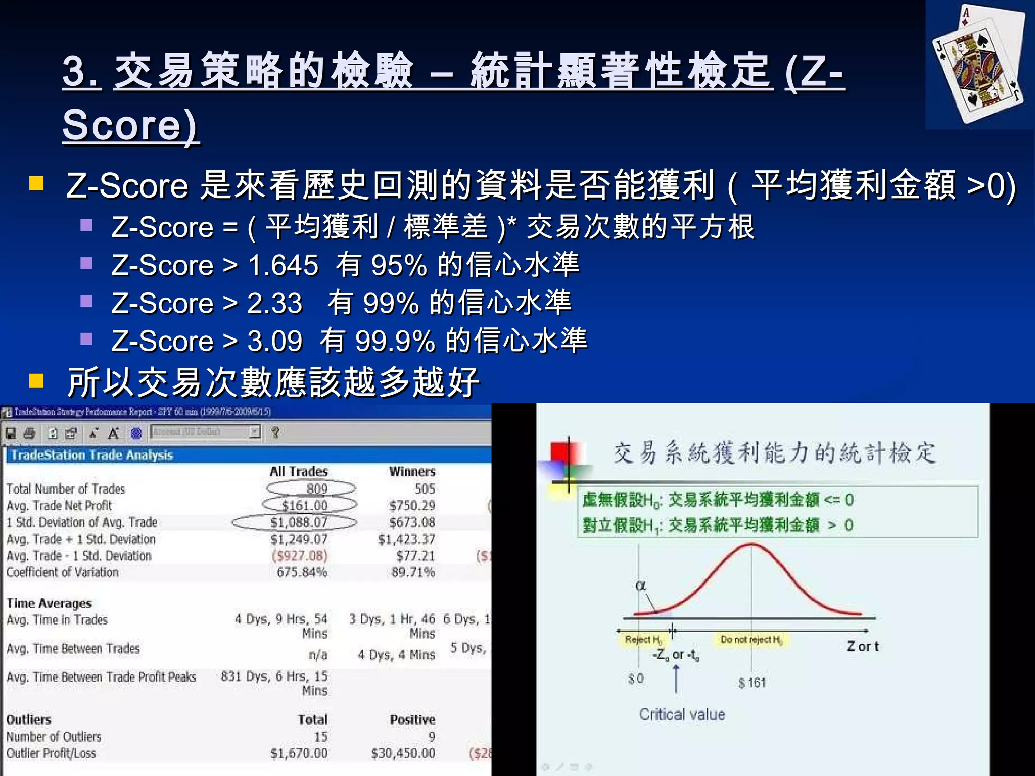 3. 交易策略的檢驗 – 統計顯著性檢定 (Z-Score) Z-Score 是來看歷史回測的資料是否能獲利（平均獲利金額 >0) Z-Score = ( 平均獲利 / 標準差 )* 交易次數的平方根 Z-Score > 1.645  有 95% 的信心水準 Z-Score > 2.33  有 99% 的信心水準 Z-Score > 3.09  有 99.9% 的信心水準 所以交易次數應該越多越好 