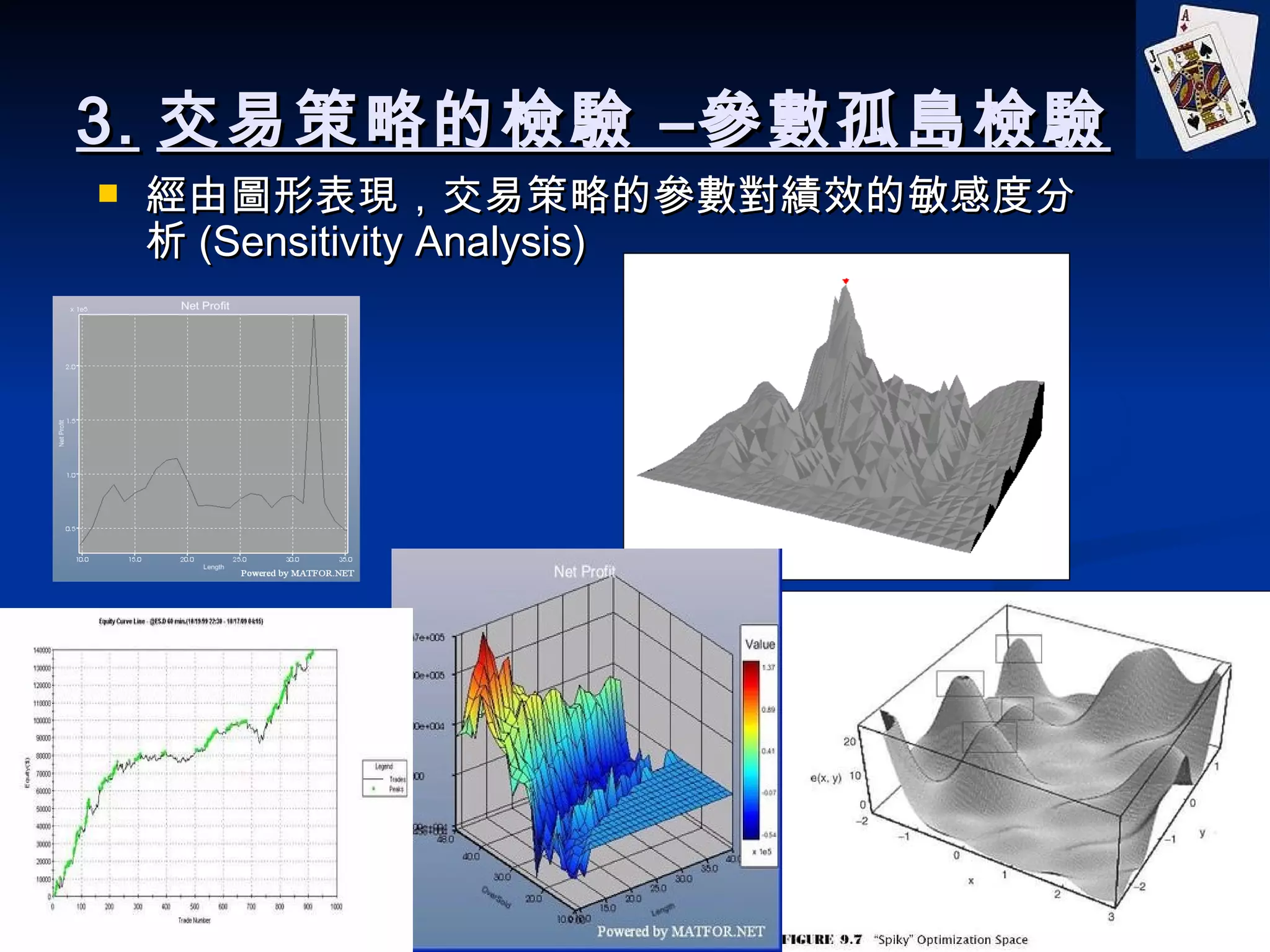 3. 交易策略的檢驗 –參數孤島檢驗 經由圖形表現，交易策略的參數對績效的敏感度分析 (Sensitivity Analysis) 