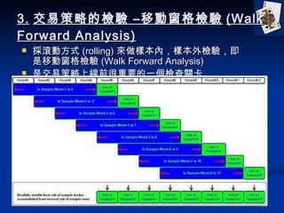 3. ײԵęz CƄӴz (Walk Forward Analysis) Lӷʽ (rolling) ӱȣӱz򞣬ƄӴz (Walk Forward Analysis) ǽײϾǰҪһzP 