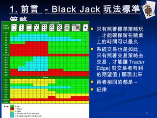 1. ǰ  - Black Jack 淨˜ʲ ֻ˜ʲ棬ܴ_ـϵĕrg ϵyҲˣֻײȥף׌ Trader Edge( ֵ ) @F ͬĶ C  o 