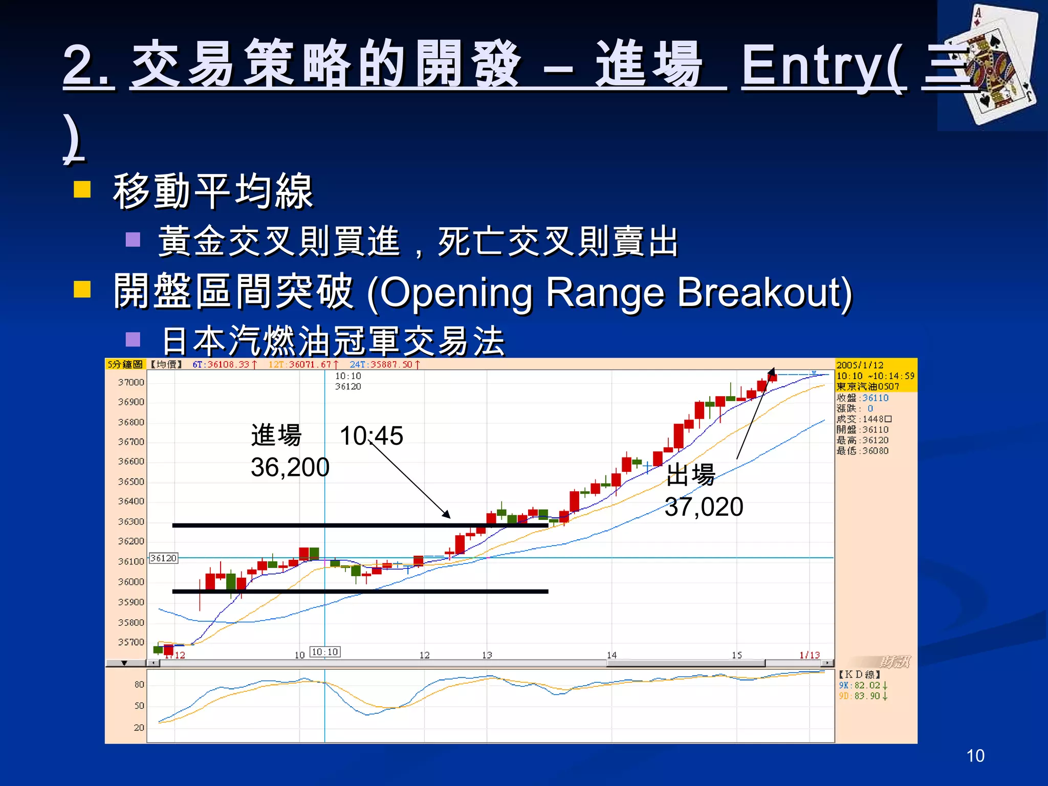 計量化交易策略的開發與運用法人版| PPT