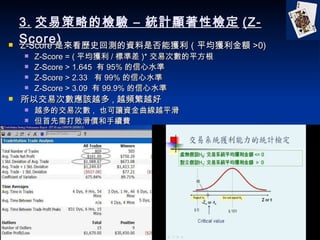 3. ײԵęz C yӋ@ԙz (Z-Score) Z-Score ǁvʷ؜yYǷܫ@ƽ@~ >0) Z-Score = ( ƽ@ / ˜ʲ )* ״Δƽ Z-Score > 1.645   95% ˮ Z-Score > 2.33   99% ˮ Z-Score > 3.09   99.9% ˮ Խ״ΔԓԽ , ԽlԽ ԽĽ״Δ ,  Ҳ׌YԽƽ 򔡻rmM 