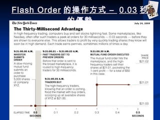 Flash Order Ĳʽ C  0.03 ă 