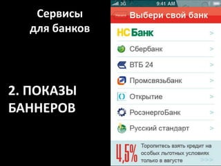 Сервисы для банков2. ПОКАЗЫ БАННЕРОВ