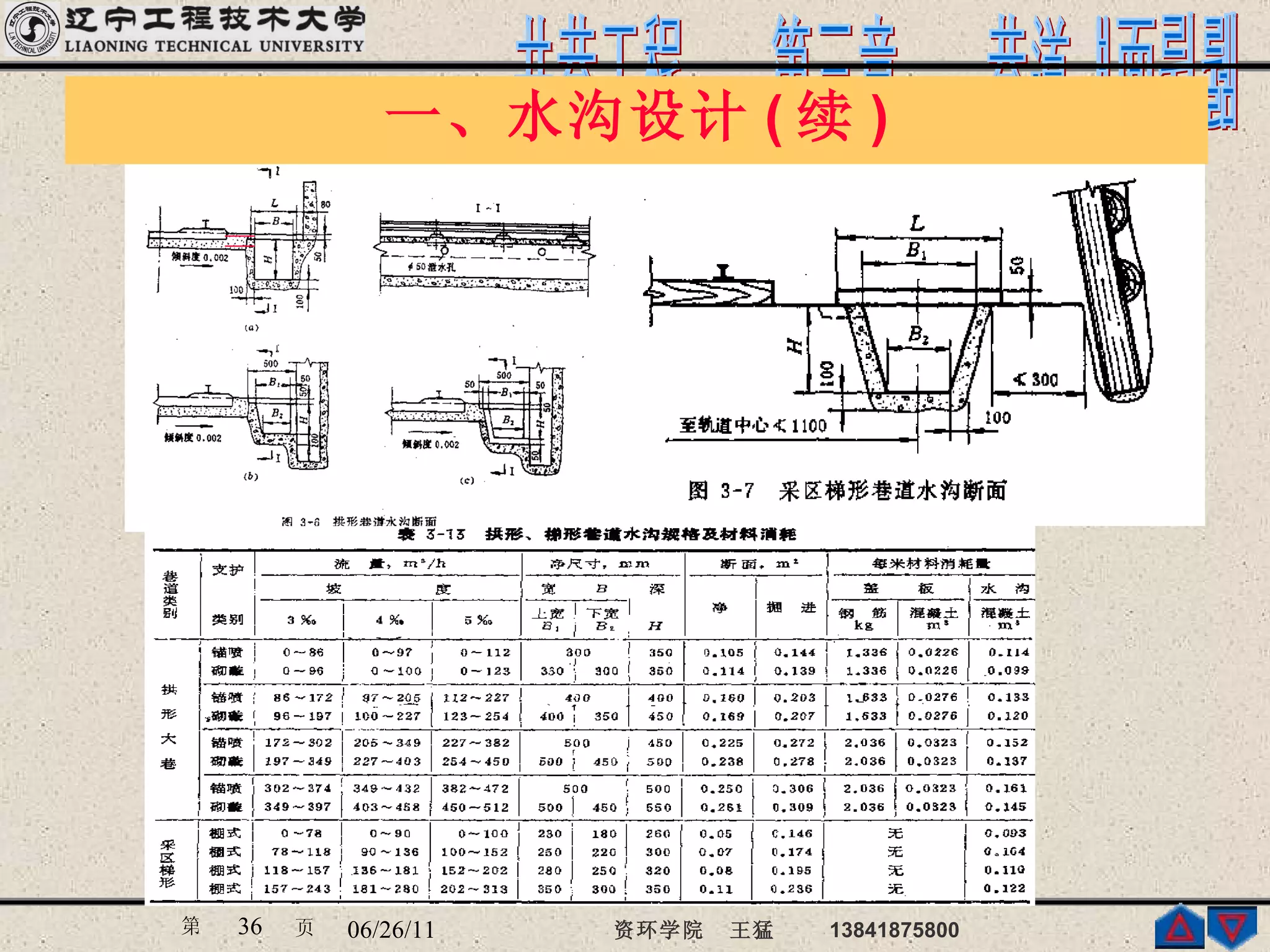 一、水沟设计 ( 续 ) 