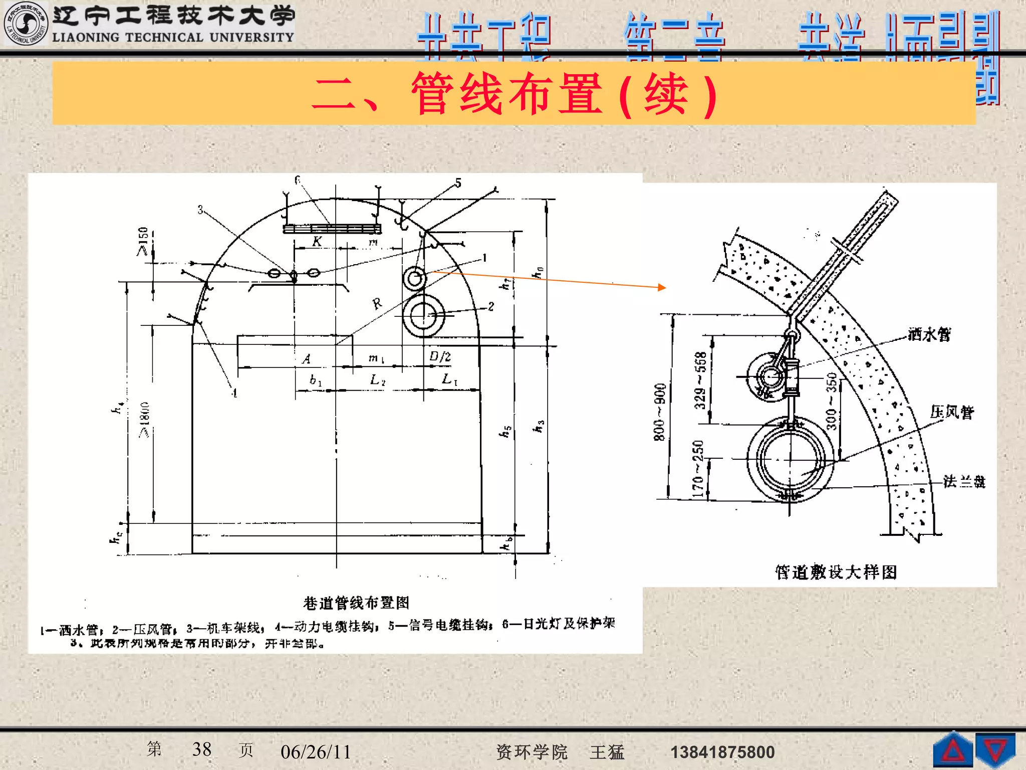 二、管线布置 ( 续 ) 