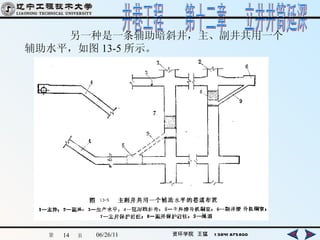 另一种是一条辅助暗斜井，主、副井共用一个辅助水平，如图 13-5 所示。   