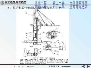2 ．提升机设于地面，卸矸台布置在井下 