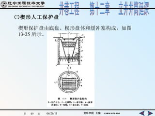 ㈡楔形人工保护盘 楔形保护盘由底盘、楔形盘体和缓冲塞构成，如图 13-25 所示。   
