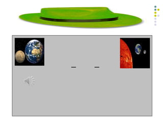 القبعة الخضراء ابداع – انتاج – تجاربقارني بين كوكب المريخ والأرض.أيهما أكبر الشمس أم الأرض ؟ اذن : ماهي العوامل المؤثرة في الجاذبية الارضية ؟هاتي أمثله من حياتنا اليومية تدل على ظاهرة الجاذبية الأرضية.