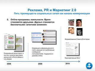 17




                           Реклама, PR и Маркетинг 2.0
            Пять преимуществ социальных сетей как канала коммуникации

   5. Online-программы лояльности. Враги
      становятся друзьями. Друзья становятся
      бесплатными «агентами влияния»




                                                           Формирование Совета Блоггеров




                             Коррекция информационного
                             поля, реакция на проблемные
                             сообщения
Ежедневный мониторинг и      пользователей, поддержка в
контент-анализ массивов      режиме online
дискуссий в блогосфере и
                                                           Корпоративный блог
соц.медиа


   2008                             2009                   2010
 
