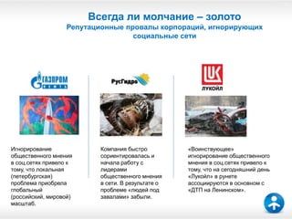 36

                        Всегда ли молчание – золото
                   Репутационные провалы корпораций, игнорирующих
                                   социальные сети




Игнорирование              Компания быстро          «Воинствующее»
общественного мнения       сориентировалась и       игнорирование общественного
в соц.сетях привело к      начала работу с          мнения в соц.сетях привело к
тому, что локальная        лидерами                 тому, что на сегодняшний день
(петербургская)            общественного мнения     «Лукойл» в рунете
проблема приобрела         в сети. В результате о   ассоциируются в основном с
глобальный                 проблеме «людей под      «ДТП на Ленинском».
(российский, мировой)      завалами» забыли.
масштаб.
 