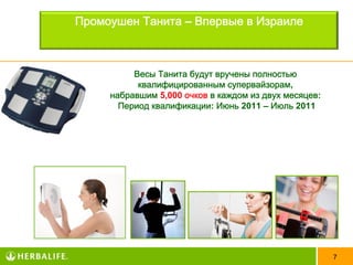 Промоушен Танита – Впервые в Израиле



          Весы Танита будут вручены полностью
           квалифицированным супервайзорам,
     набравшим 5,000 очков в каждом из двух месяцев:
       Период квалификации: Июнь 2011 – Июль 2011




                                                       7
 