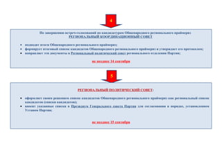 4

           По завершению встреч-голосований по кандидатурам Общенародного регионального праймериз
                           РЕГИОНАЛЬНЫЙ КООРДИНАЦИОННЫЙ СОВЕТ

• подводит итоги Общенародного регионального праймериз;
• формирует итоговый список кандидатов Общенародного регионального праймериз и утверждает его протоколом;
• направляет эти документы в Региональный политический совет регионального отделения Партии;

                                         не позднее 14 сентября



                                                   5

                                РЕГИОНАЛЬНЫЙ ПОЛИТИЧЕСКИЙ СОВЕТ:

• оформляет своим решением список кандидатов Общенародного регионального праймериз как региональный список
  кандидатов (списки кандидатов);
• вносит указанные списки в Президиум Генерального совета Партии для согласования в порядке, установленном
  Уставом Партии;


                                         не позднее 15 сентября
 