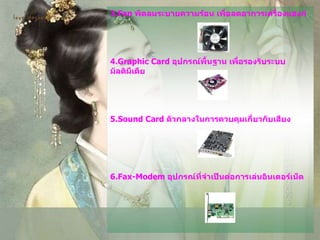 3. Fan  พัดลมระบายความร้อน เพื่อลดอาการเครื่องแฮงก์ 4. Graphic Card  อุปกรณ์พื้นฐาน เพื่อรองรับระบบมัลติมีเดีย 5. Sound Card  ตัวกลางในการควบคุมเกี่ยวกับเสียง 6. Fax-Modem  อุปกรณ์ที่จำเป็นต่อการเล่นอินเตอร์เน็ต 