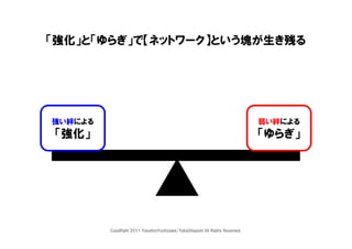 「強化」と「ゆらぎ」で【ネットワーク】という塊が生き残る




強い絆による                                                                        弱い絆による
「強化」                                                                          「ゆらぎ」




         CopyRight 2011 YasuhiroYoshizawa/YukaOhigashi All Rights Reserved.
 