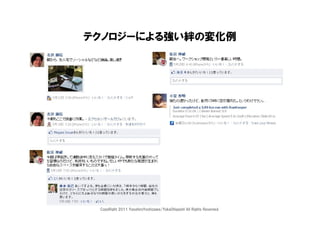 テクノロジーによる強い絆の変化例




 CopyRight 2011 YasuhiroYoshizawa/YukaOhigashi All Rights Reserved.
 