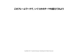 このフレームワークで、いくつかのテーマを捉えてみよう




     CopyRight 2011 YasuhiroYoshizawa/YukaOhigashi All Rights Reserved.
 