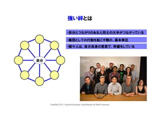 強い絆とは

                        •自分とつながりのある人同士の大半がつながっている

                        •集団としての行動を起こす際の、基本単位
                        •個々人は、自分自身の意思で、所属をしている



自分




     CopyRight 2011 YasuhiroYoshizawa/YukaOhigashi All Rights Reserved.
 