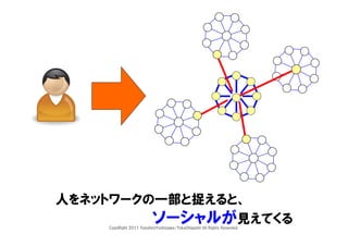 人をネットワークの一部と捉えると、
         ソーシャルが見えてくる
    CopyRight 2011 YasuhiroYoshizawa/YukaOhigashi All Rights Reserved.
 
