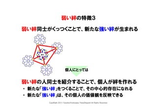 弱い絆の特徴３

弱い絆同士がくっつくことで、新たな強い絆が生まれる



    自分




                          個人にとっては


弱い絆の人同士を紹介することで、個人が絆を作れる
• 新たな「強い絆」をつくることで、その中心的存在になれる
• 新たな「強い絆」は、その個人の価値観を反映できる
         CopyRight 2011 YasuhiroYoshizawa/YukaOhigashi All Rights Reserved.
 