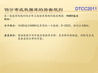 伪分布式数据库的路由规则                  DTCC2011
第一类通用领域的伪分布式数据库架构的路由规则：HASH值法
例如：

水平拆分：对UID进行HASH运算得到一个值域：0~1023，再划分成N份；


垂直拆分：根据数据中间件缓存数据库名称、表名称的数组值，判断是否是
     某垂直拆分库的对象；
 