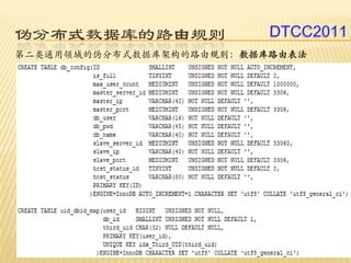 伪分布式数据库的路由规则              DTCC2011
第二类通用领域的伪分布式数据库架构的路由规则：数据库路由表法
 