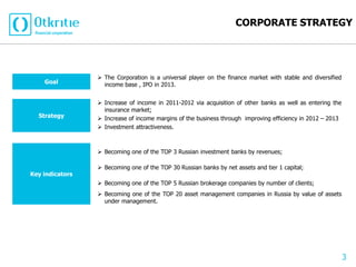 CORPORATE STRATEGY




                  The Corporation is a universal player on the finance market with stable and diversified
    Goal           income base , IPO in 2013.


                  Increase of income in 2011-2012 via acquisition of other banks as well as entering the
                   insurance market;
  Strategy        Increase of income margins of the business through improving efficiency in 2012 – 2013
                  Investment attractiveness.



                  Becoming one of the TOP 3 Russian investment banks by revenues;

                  Becoming one of the TOP 30 Russian banks by net assets and tier 1 capital;
Key indicators
                  Becoming one of the TOP 5 Russian brokerage companies by number of clients;
                  Becoming one of the TOP 20 asset management companies in Russia by value of assets
                   under management.




                                                                                                             3
 